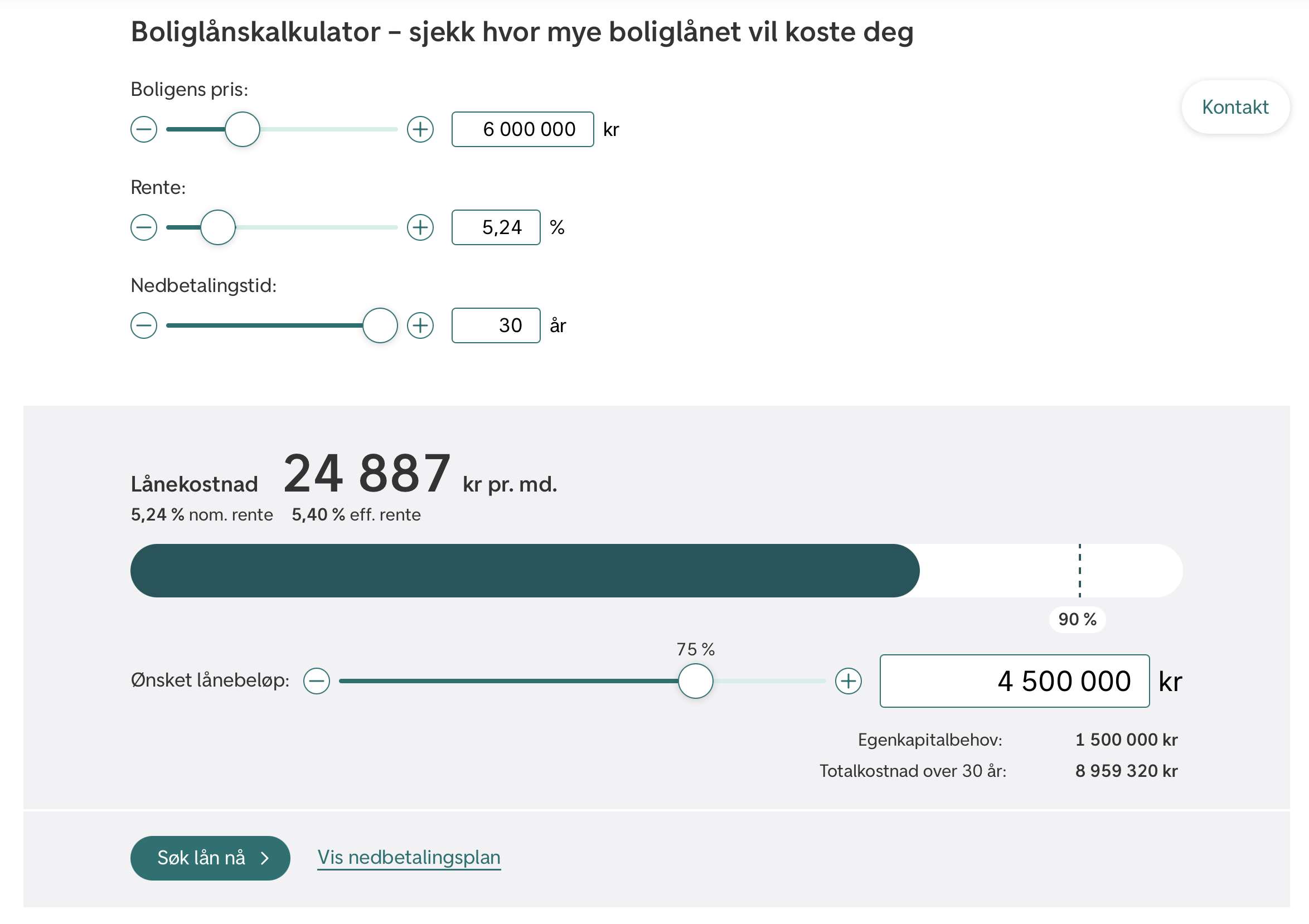 DNB boliglånskalkulator