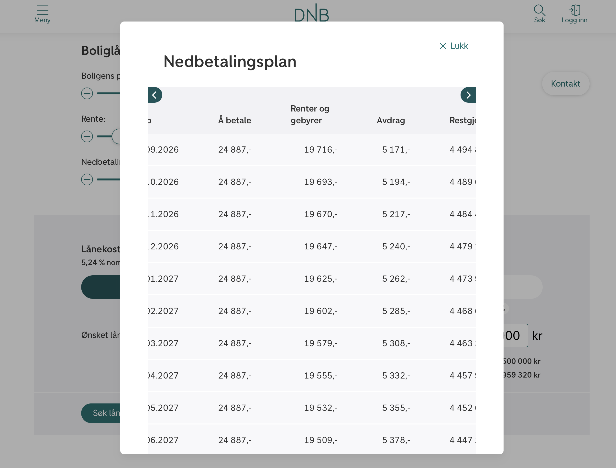 DNB nedbetalingsplan