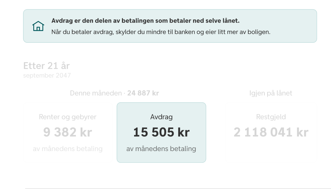 Designforslag med forklaring av avdrag og lånetall