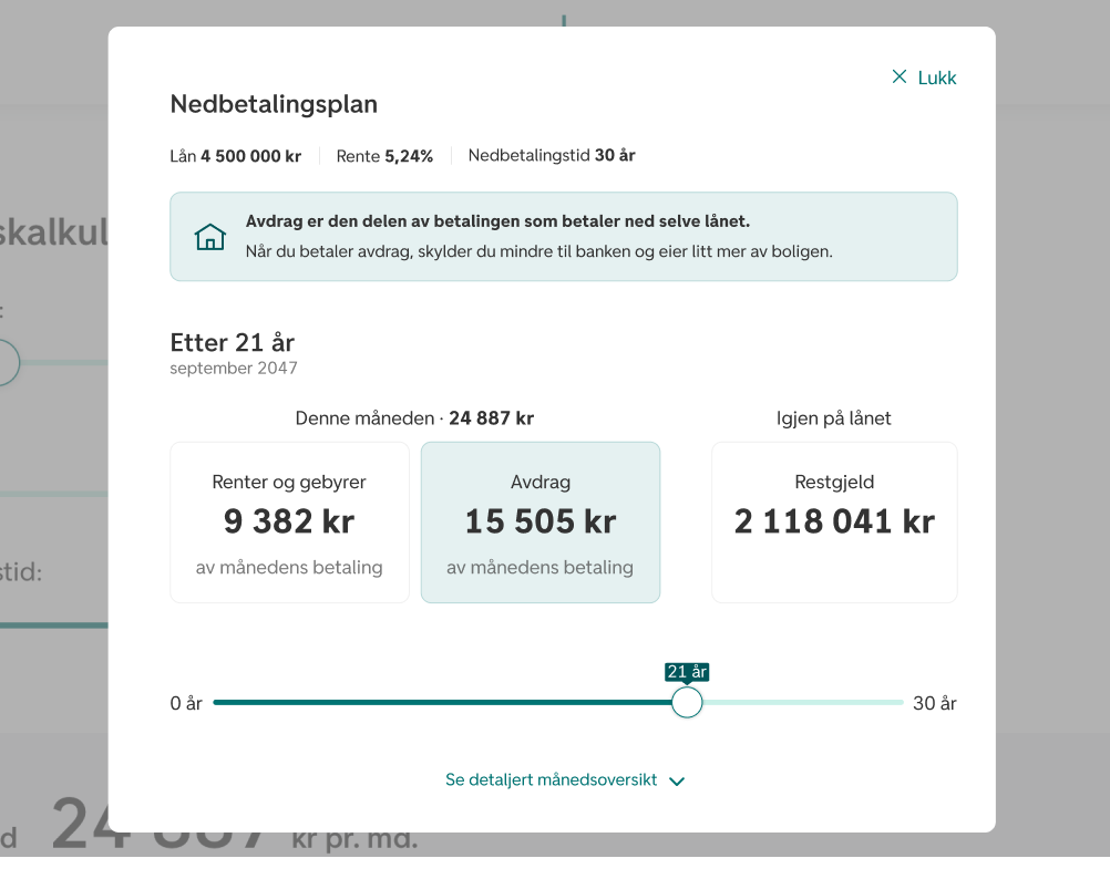 Designforslag for nedbetalingsplan