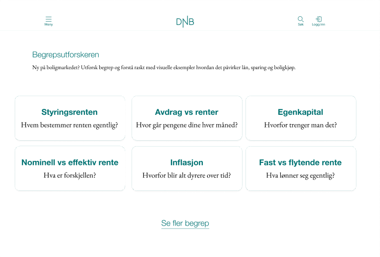 Første tidlige prototype for boliglånsbegreper